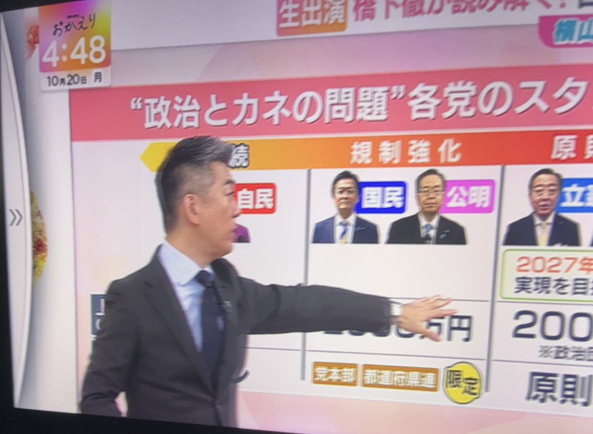 誰の需要でなぜテレビに出すのか？維新の解説に橋下？これは公平な放送からはほど遠い