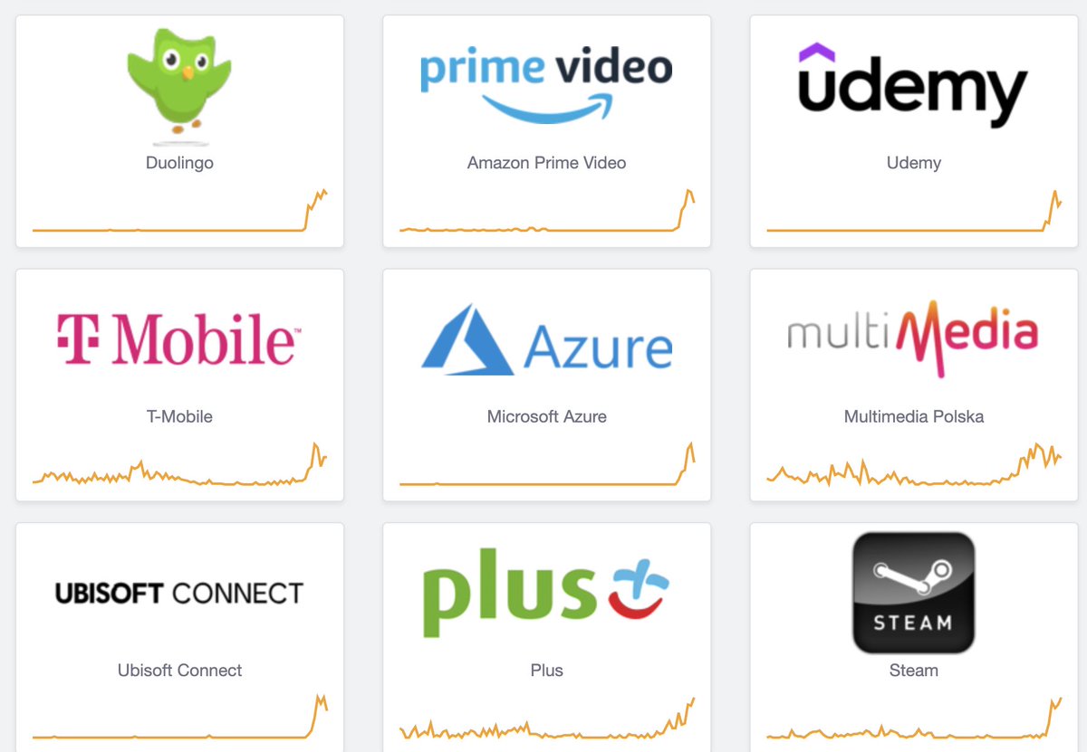 PerplexityPRO_'s tweet image. Aktualizacja problemu AWS: 

W PL aktualnie mamy nowe problemy z następującymi aplikacjami: 

-Poczta Polska
-Microsoft365
-OpenAi
-Google cloud
-Google 
-Plus oraz T-Mobile

#aws #Amazon #amazonisdown #microsoft #snapchat #openai #Perplexity #Google #signal #canva #asana