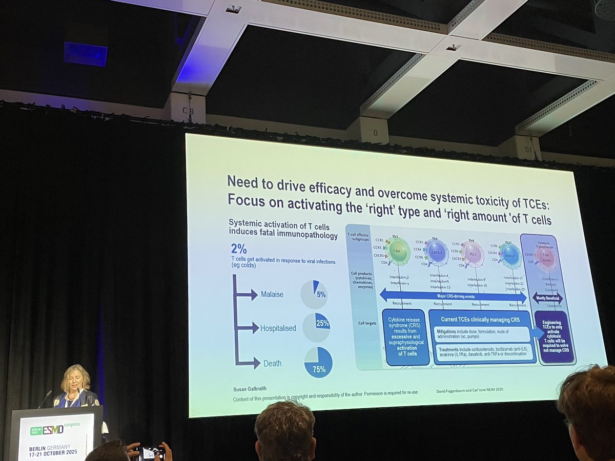 Interesting presentation (Dr Susan Galbraith): potential of T cell engagers in solid tumours/others  #ESMO25 - need to increase efficacy + reduce toxicities (cytokine release syndrome); potential for CD8 guided T cell engagers. Promise in NEC <a href="/ncukcharity/">Neuroendocrine Cancer UK #NotJustNECancer</a>