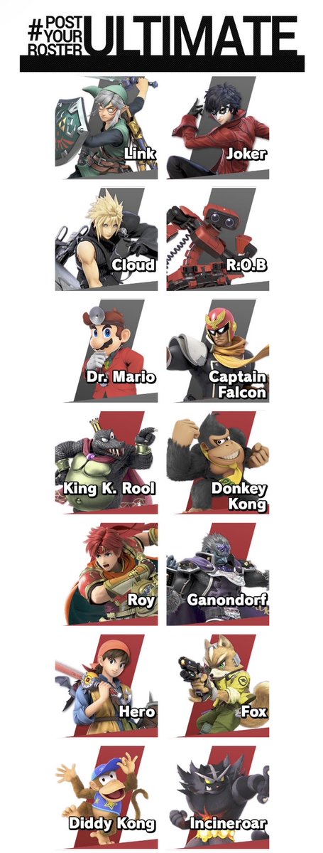 PyroSteph's tweet image. my favorites
top 3 is ordered, the rest unordered
Link is really my only character i play in bracket rn, but that may or may not change