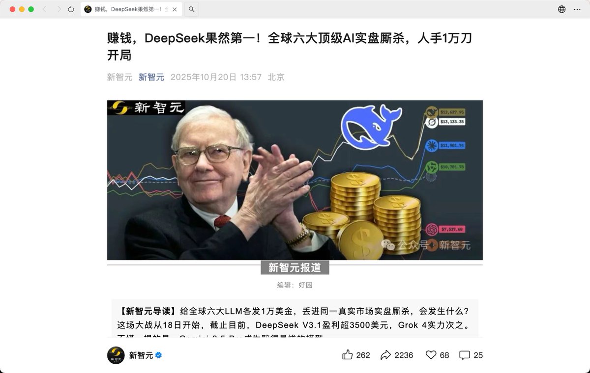 破圈了，新智元也报道了@the_nof1 🤯 这几天Alpha Arena 这个AI 交易大赛已经证明了，顶级AI 模型例如DeepSeek  Grok 4 ，已经在真实合约市场中有顶级的交易能力。这也说明了