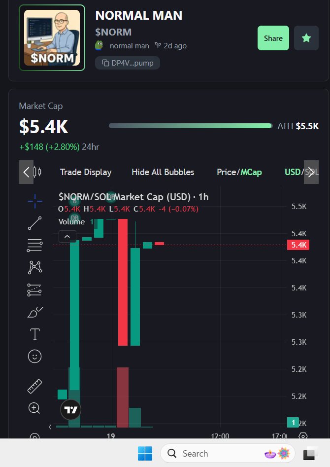 saviourgod25's tweet image. Here’s a transparent look at our ongoing trades. No hype, no secrets — just real numbers for real people. 💪

#NORM #NormalMan #CryptoTransparency