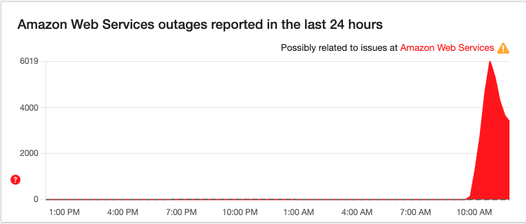 ZINC tweet media
