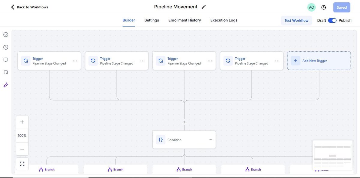 Ahlex02788051's tweet image. Every business thrives on two engines, seamless onboarding and smart pipeline movement. Built both using GoHighLevel to keep teams aligned, efficient, and unstoppable. #Automation #GoHighLevel