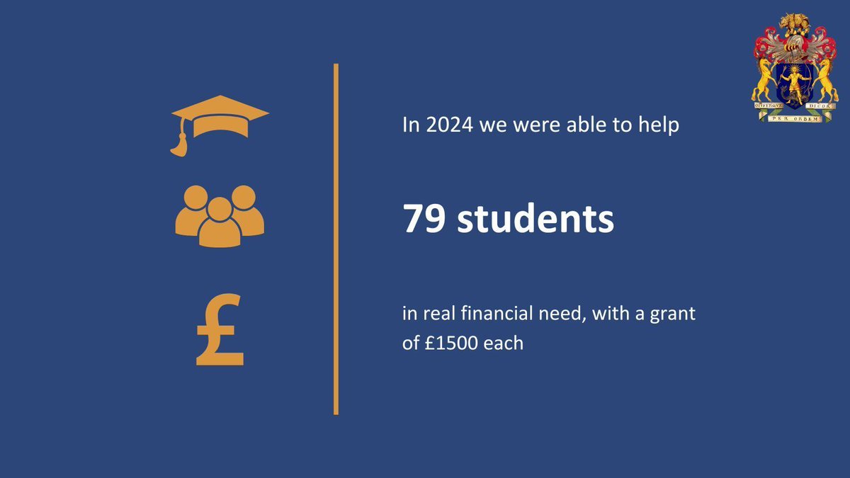 Society of Apothecaries tweet media