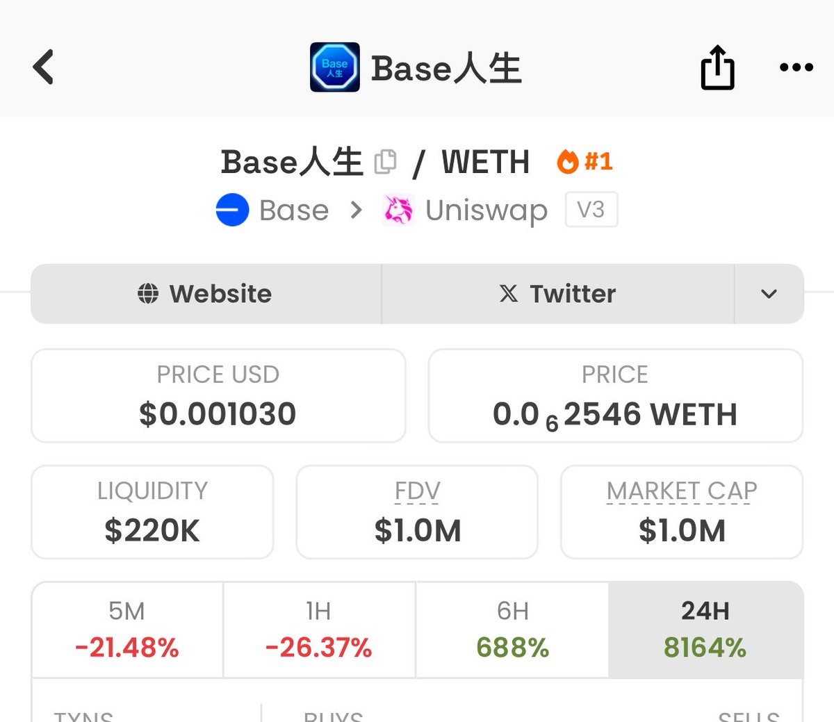 #base人生 先看到50m 

分享一下我的逻辑：

1.持有币安人生的持有者会购买！

2.错过币安人生的人会购买！

3. 币安和base 的联合叙事，老外会喜欢，不用学英文也能看的懂的叙事！统一中西方共识！毕竟参与BSC meme 会有些门槛！

4. 这是和谐共处，优化行业发展的新格局，会被行业精英们频繁互动！