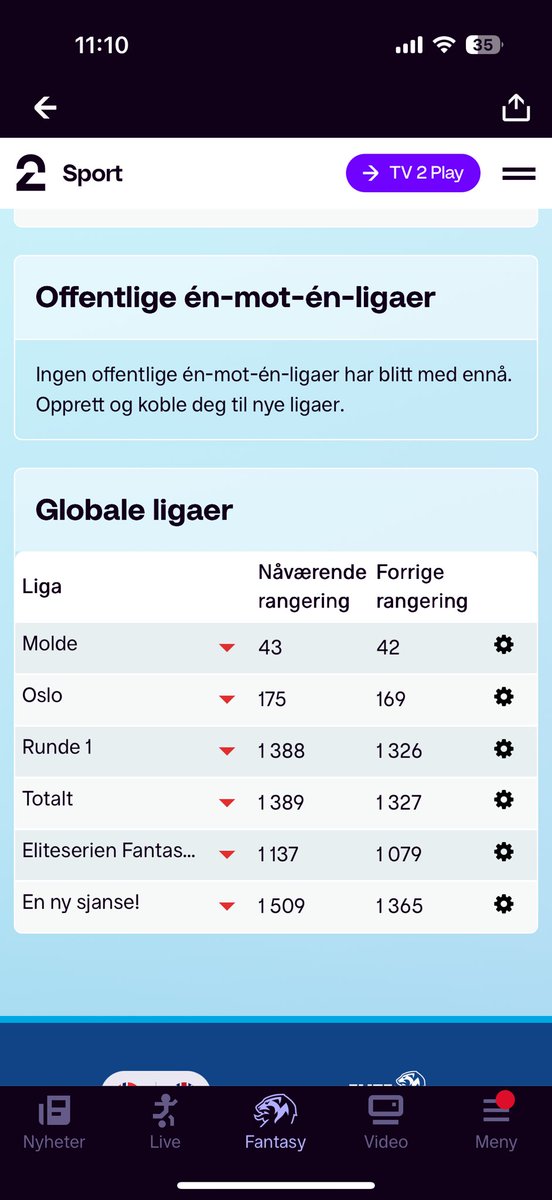 nokomdet's tweet photo. @ToKapteiner Har rik onkel igjen - what to do? RBK kan jo kastes selv med dobbel. Hilsen Fræna FK https://t.co/zQayFSKPwU