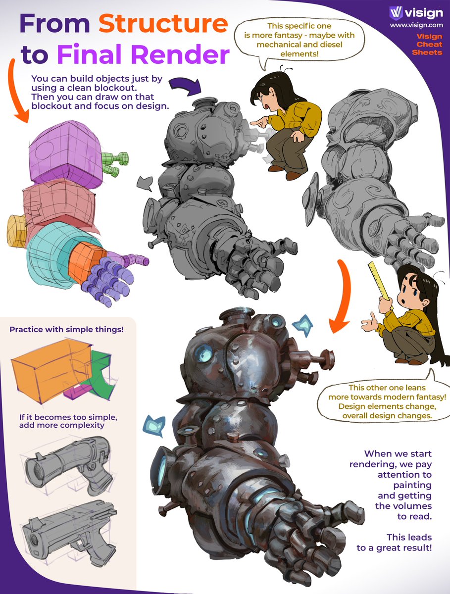 visignacademy's tweet image. Remember this one: start with structure – to make it easy to add design on top, and to render the forms clearly!
Struggling with design? We have some free resources that might help: visign.com/downloads/cate…
#visigncheatsheet #mechdesign #robotarm #conceptartdesign