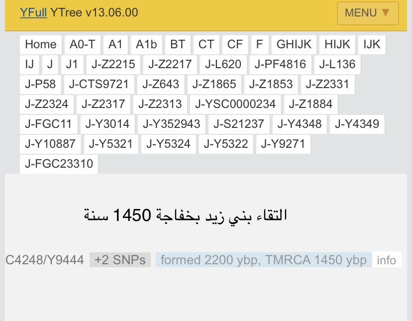 💡 تشير الموروثات القبلية والروايات الشفوية لدى (بني زيد) إلى أن موطنهم القديم يعود إلى منطقة تثليث، وهي من المواطن التي سكنتها قديماً قبائل عبادة وخفاجة وعقيل، وكان يجاورهم ويخالطهم في الديار بطون من مذحج (قحطان) ونهد، مما جعل المنطقة ملتقى نسب وتجاور قبلي واسع التأثير.

ويظهر