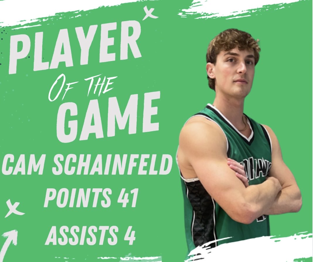 Tees Valley Mohawks tweet media