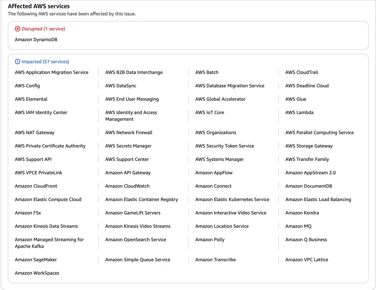 aleph_im's tweet image. AWS down, Aleph up. Choose decentralization