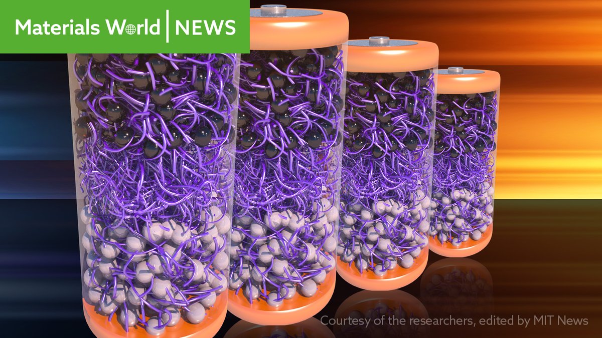 materialsworld's tweet image. Self-assembling #material closes the loop on EV #batteries?
#Electric vehicle (EV) batteries could become easier to #recycle thanks to an electrolyte made from a new self-assembling material.

See full article here: iom3.info/4oNV9kv