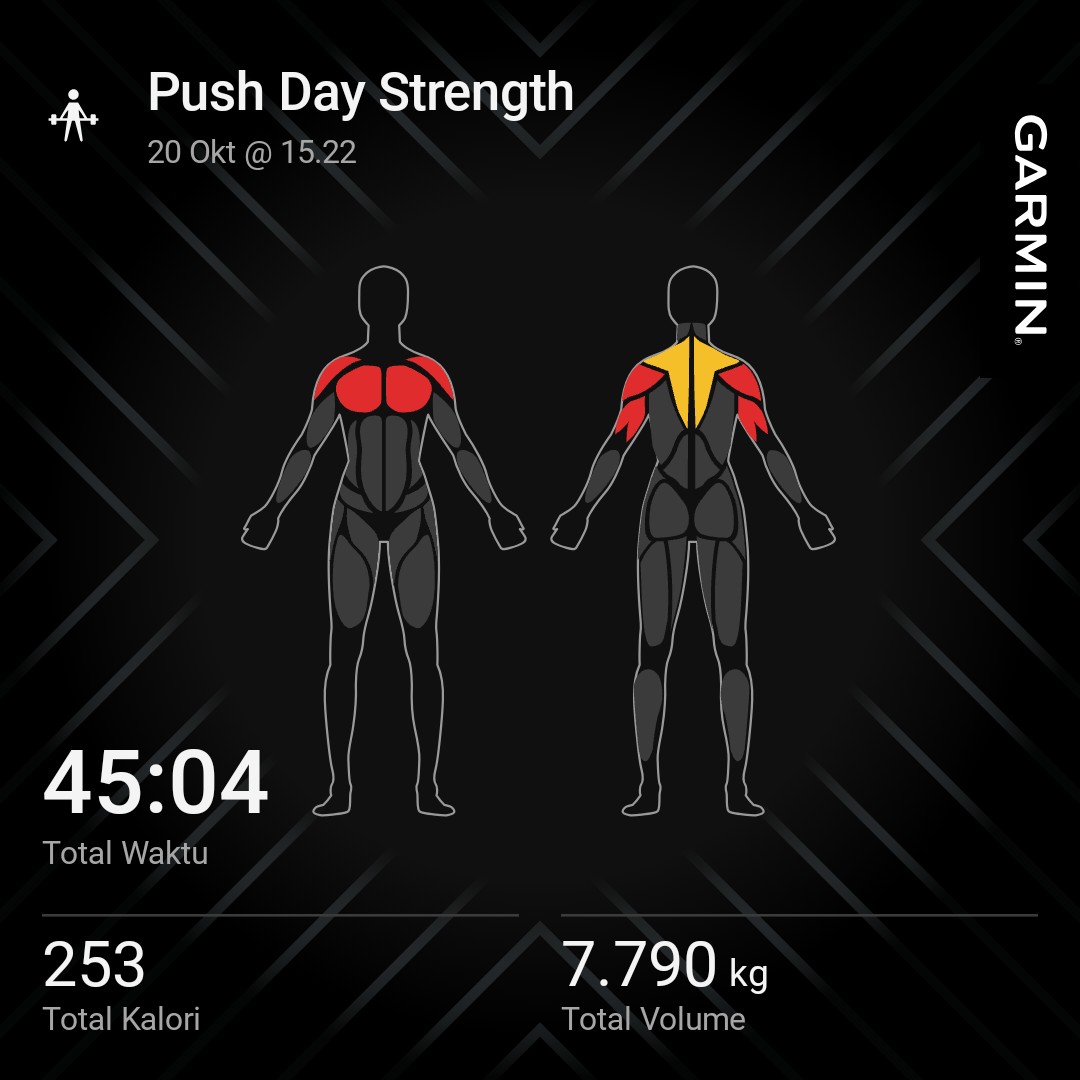 DanSetiyadi's tweet photo. #garmin #beatyesterday https://t.co/zPrFJuDssm