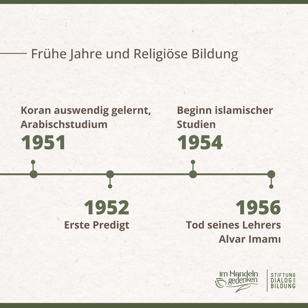 StiftungDuB's tweet image. Ein Überblick über die frühen Jahre von Fethullah Gülen (1938-1956):
Seine Kindheit, erste religiöse Bildung und die Grundlagen seines späteren Wirkens. 

#FethullahGülen #Hizmet #ImHandelnGedenken #GulensLegacy