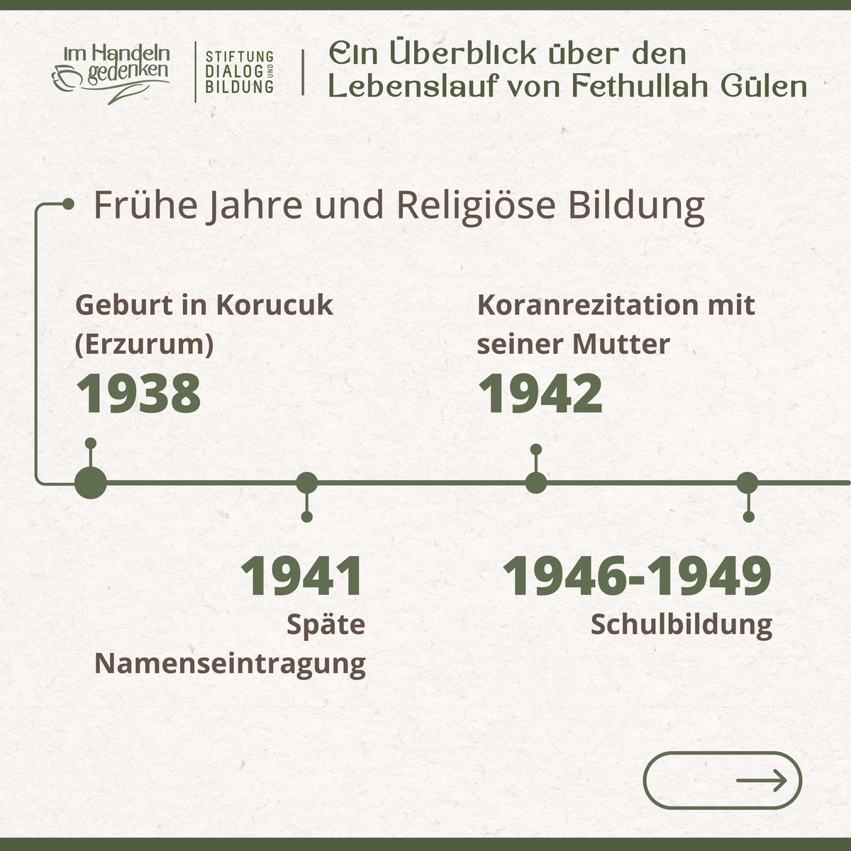 StiftungDuB's tweet image. Ein Überblick über die frühen Jahre von Fethullah Gülen (1938-1956):
Seine Kindheit, erste religiöse Bildung und die Grundlagen seines späteren Wirkens. 

#FethullahGülen #Hizmet #ImHandelnGedenken #GulensLegacy