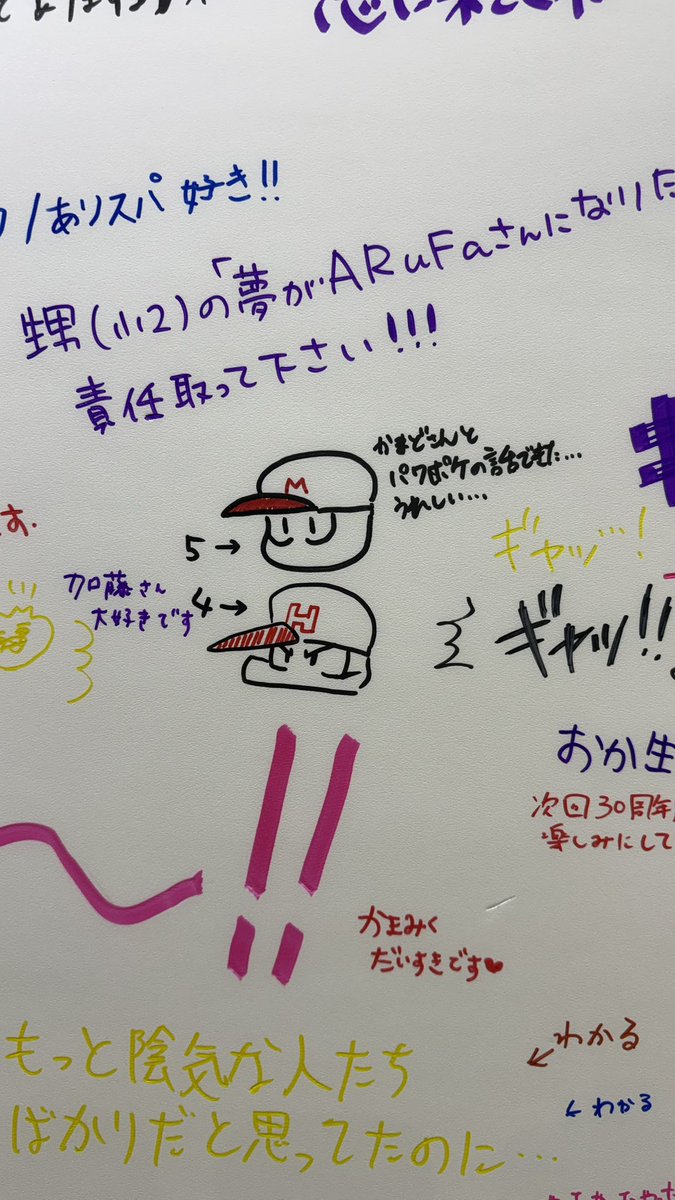 ち よ ₍ ᐢ. ̫ .ᐢ ₎ on X