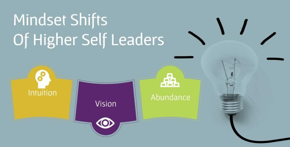 People Development tweet media