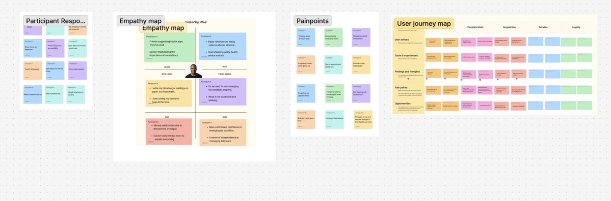 bekzthebest's tweet image. Before diving into design, I spent time listening.
Working on a healthtech project reminded me that real design starts with understanding people first.