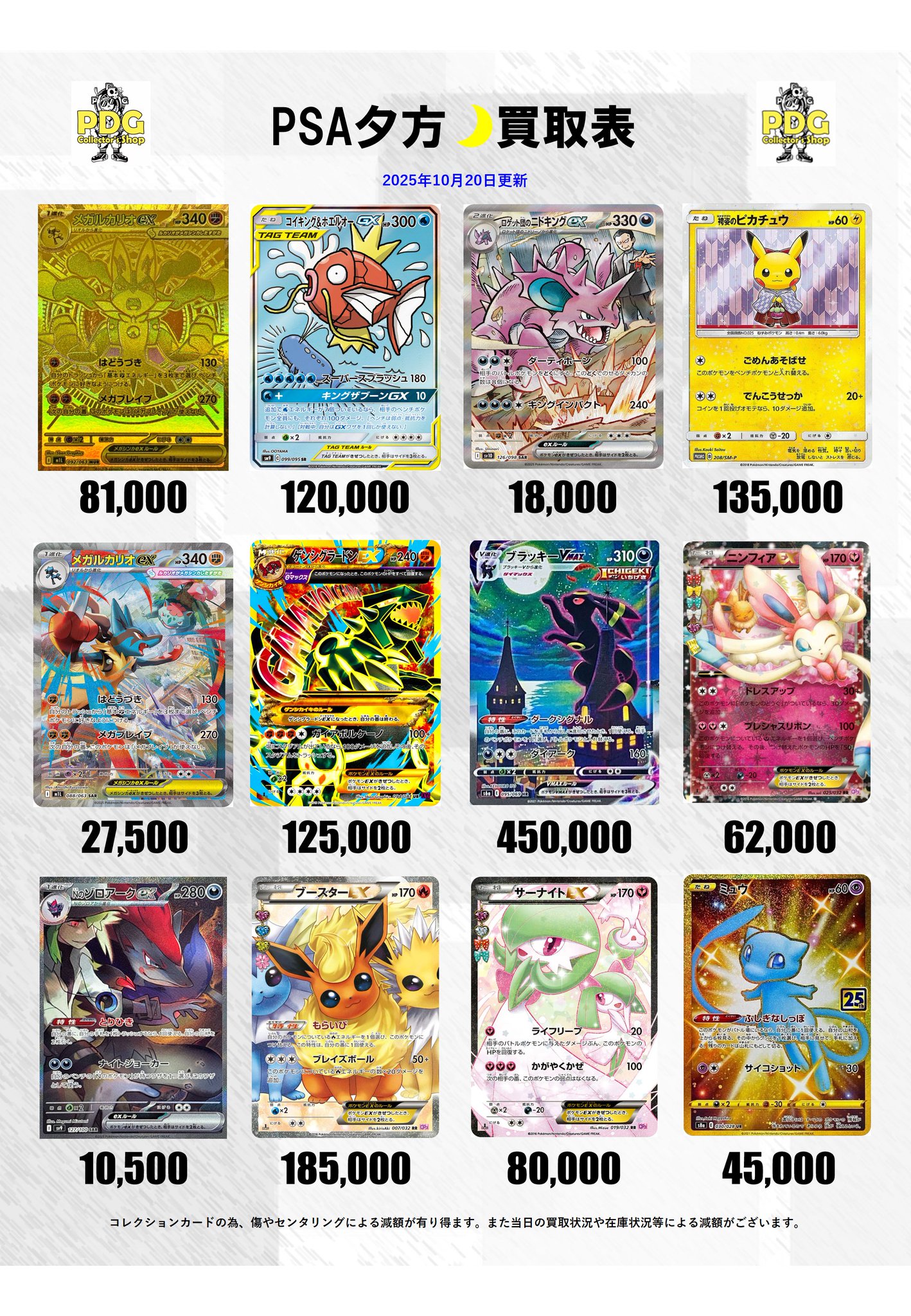 <ご購入者様決定商品>MAX様 速報】Mono Max (モノ・マックス) 2025年 11月号増刊 《特別付録