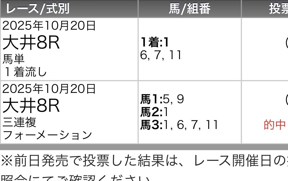 大井8R🎯

SPAIAの印と3連複が相性いい気がしてきた🤔