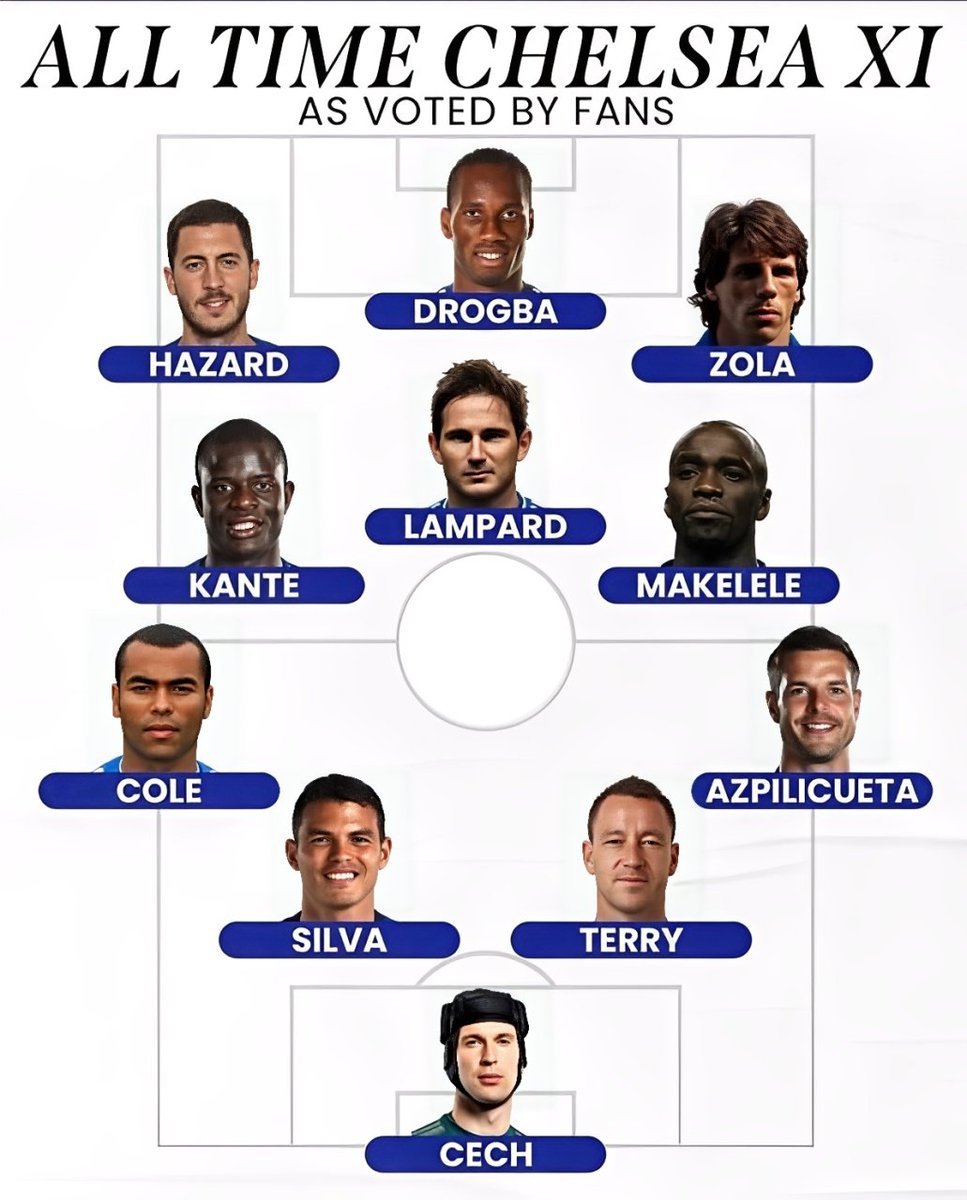 Hsports_HD's tweet image. In their prime, could this team win the quadruple in this era?