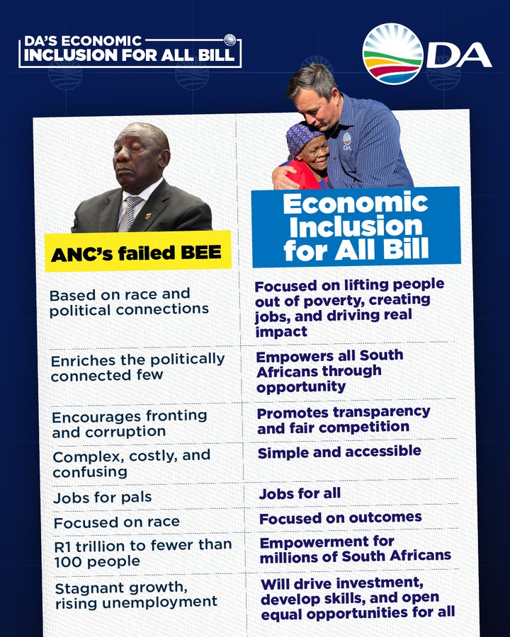 A promotional infographic divided into two columns: the left side features a photo of a man in a suit (likely Cyril Ramaphosa) with yellow-highlighted text criticizing ANC's BEE as race-based, enriching elites, encouraging corruption, complex, and causing job losses and stagnant growth; the right side shows a photo of a man embracing an elderly woman, with blue-highlighted text praising the DA's Economic Inclusion for All Bill for focusing on poverty alleviation, job creation, transparency, simplicity, and driving investment and skills for all South Africans. The DA logo and South African flag colors are prominent at the top and bottom.