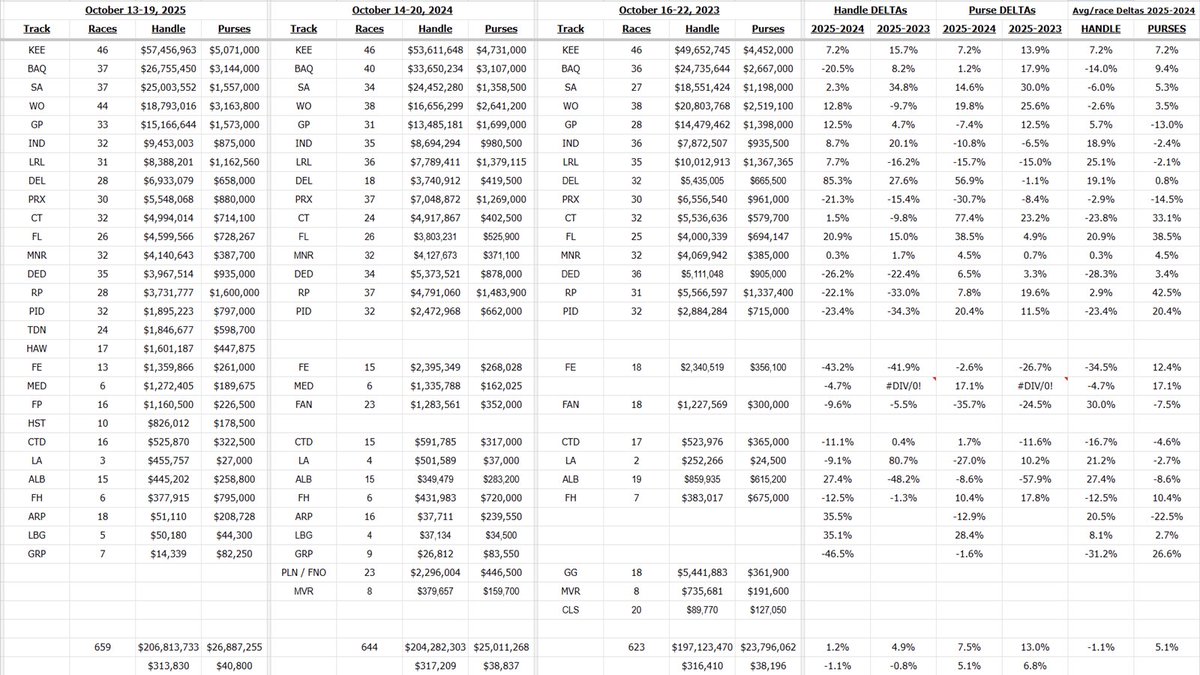 Ed DeRosa tweet media