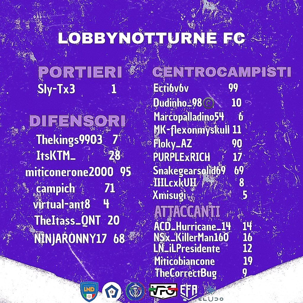 Roster ufficiale 25/26⚽️🏆