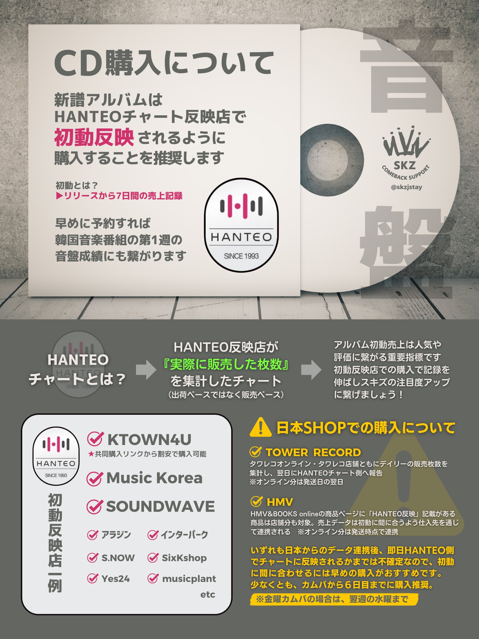 Way V Kick Back 中国盤セット Owhat トレカ付 wayv kick back owhat 中国 抽選 トレカ 7枚 セット WayV ライブ