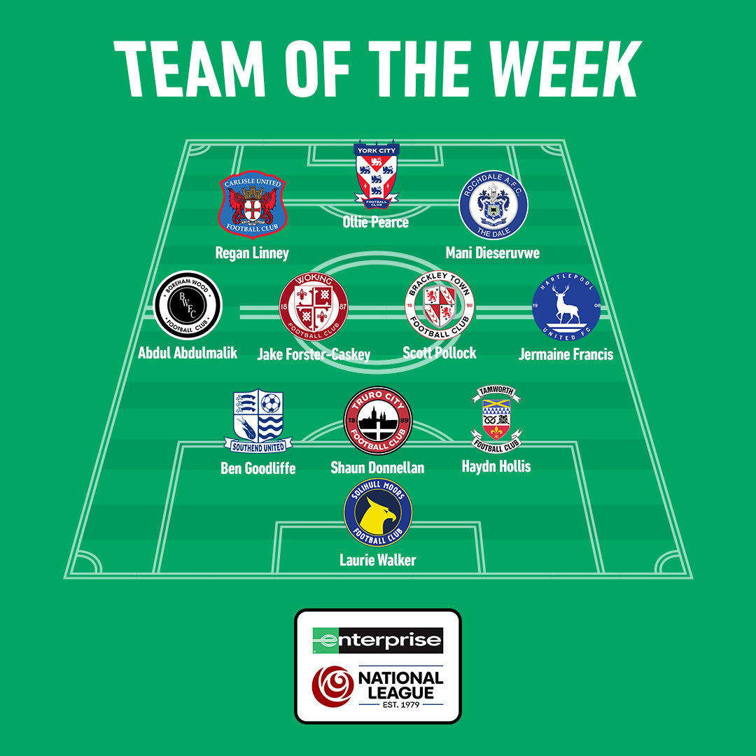 Some very familiar faces in attack and some goalscoring central defenders! ⚽️

Your National League Team of the Week 🙌

But is there anyone we missed? ⬇️