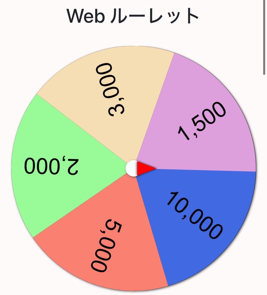 kous_ABC's tweet image. ルーレット企画第15弾 最大10.000yen

・ツイートのいいね
・↓タップ後ツイート


24時〆 1名様のみ