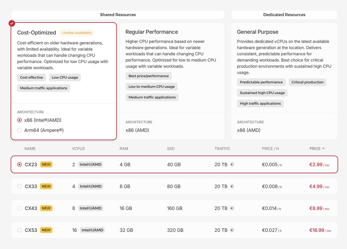 jkostolansky's tweet image. Hetzner servers are now even cheaper.