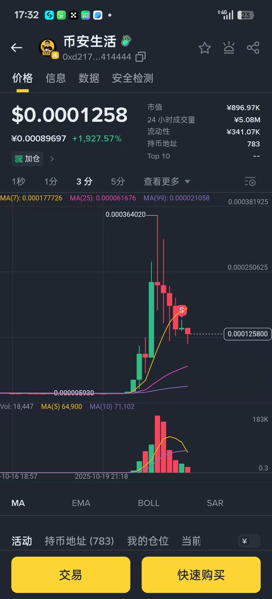 luyaoyao_BNB BGB tweet media