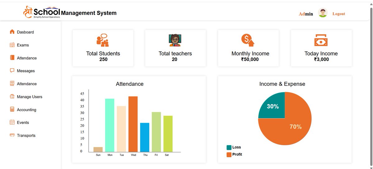 Raushan88877597's tweet image. Today i create a #Dashboard for School management system.
[Thanks @rohit_negi9  bhaiya aaj mai kuchh v create kr pa rha ye sab aapki bajah se ]

#Defence #coderarmy #HTML #CSS #JavaScript