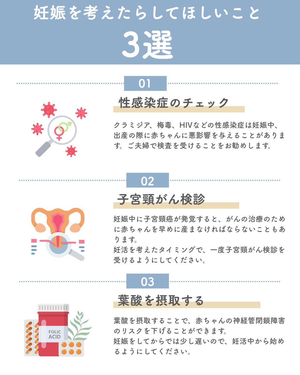 虎谷 惇平 🐯 産婦人科専門医 on X