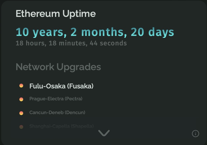 KhanAbbas201's tweet image. 10 years, 2 months and 20 days of uptime
There is no second best