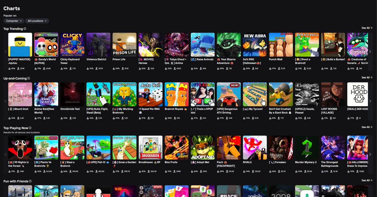 FinnLeakss's tweet image. MASSIVE UPDATE ON THE OUTAGE 🧵
Some apps/services are recovering slowly such as Roblox which has started to see it's players jump back onto the game! 👀
Lot's of apps/services are still affected by this ongoing AWS outage.💀
#outage #serverproblems #gaming
