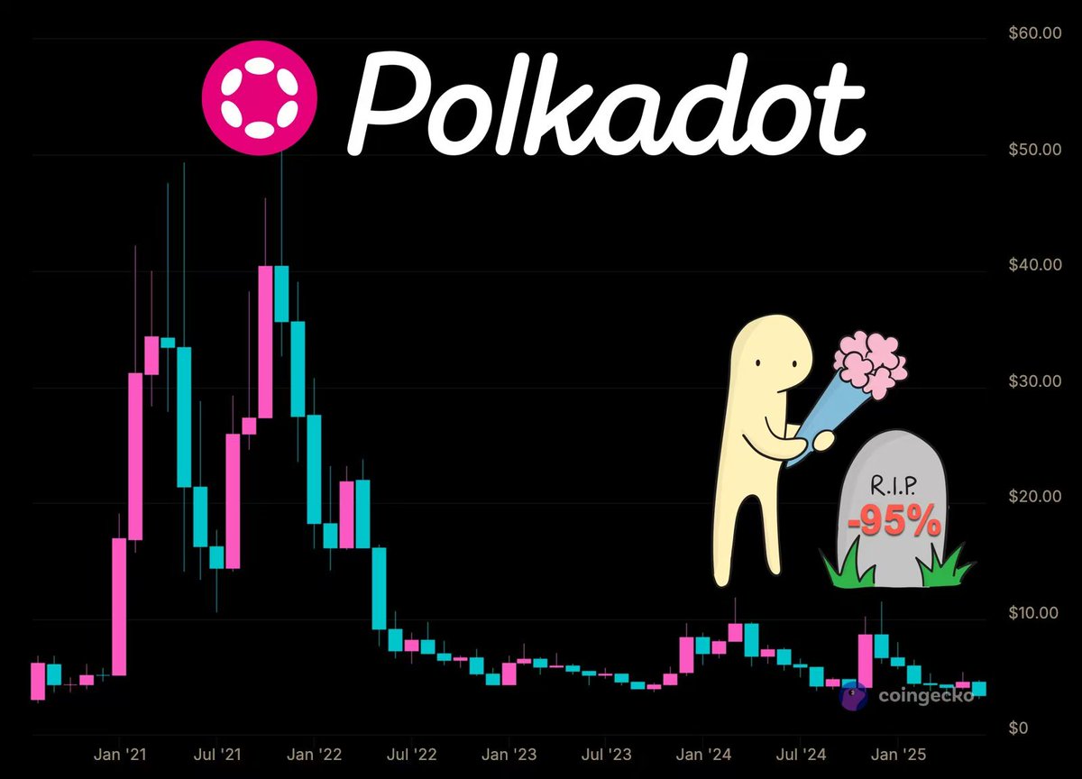 Reviewer 3.0🍅 tweet media
