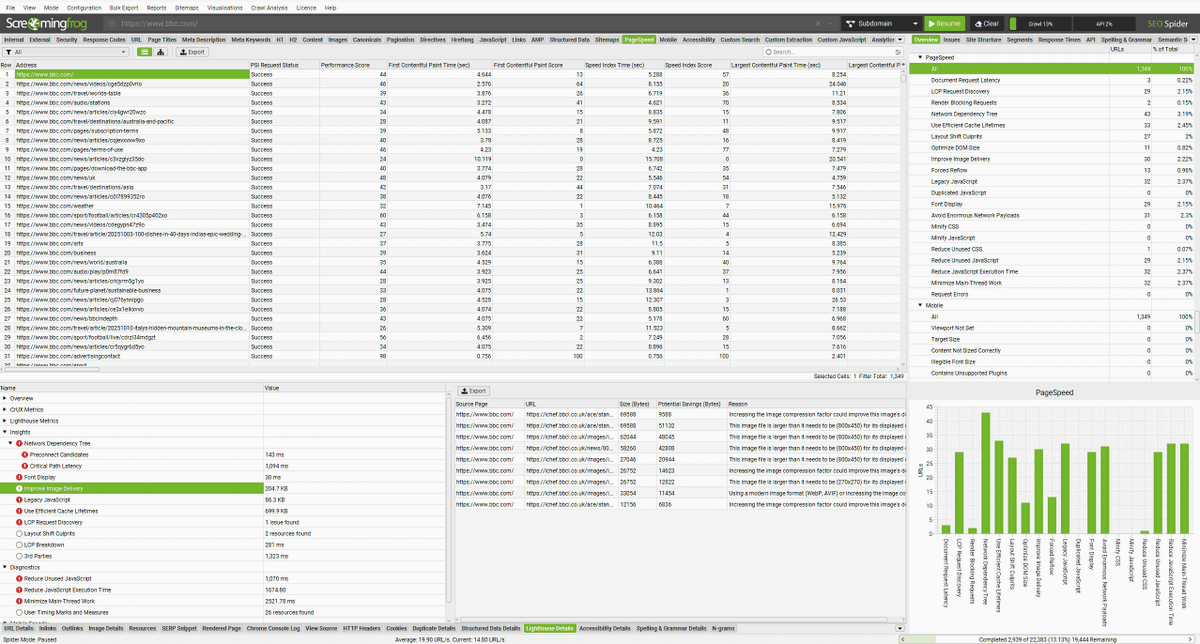 Just released <a href="/screamingfrog/">Screaming Frog</a> SEO Spider v.23:

screamingfrog.co.uk/blog/seo-spide…

Includes - 

💡Lighthouse &amp; PSI Updated to Insight Audits 

⚙️Crawl Retention Config

🧑‍🤝‍🧑Semantic Similarity Embedding Rules

📊Display All Links in Visualisations

🍇Links in Content Cluster Diagram

&amp; more!