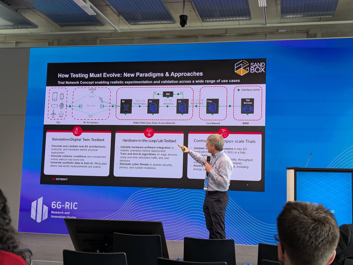 6G-SANDBOX tweet media