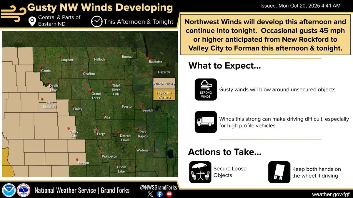 As low pressure moves northeast from central SD into northern MN later today....look for winds to turn northwest over eastern ND and over all of the area tonight.  Strongest wind gusts 45 mph or higher is anticipated to be west of the Red River valley,   #ndwx #mnwx