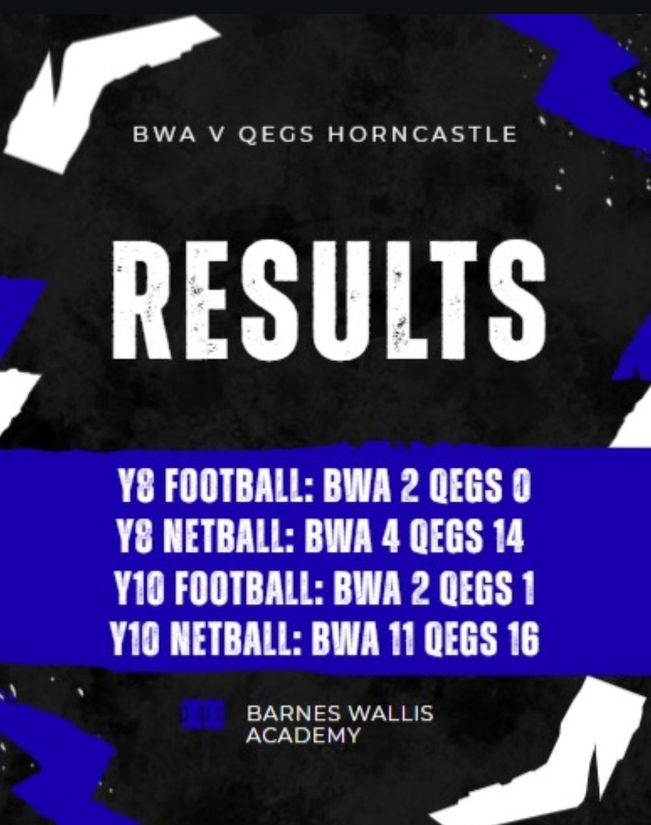 So many fixtures this half term <a href="/barneswallispe/">Barnes Wallis PE</a> #dretsport #dretnews  #PYP #broadeninghorizons #smallschool  #bigheart #strongcommunity #Tattershall #Lincolnshire