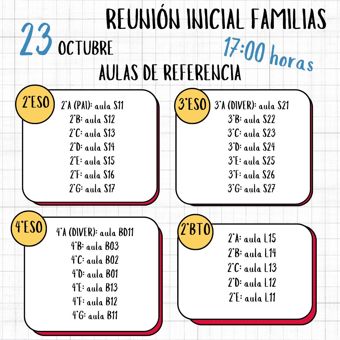 Reunión inicial familias 2°, 3° y 4° ESO, y 2° Bachillerato