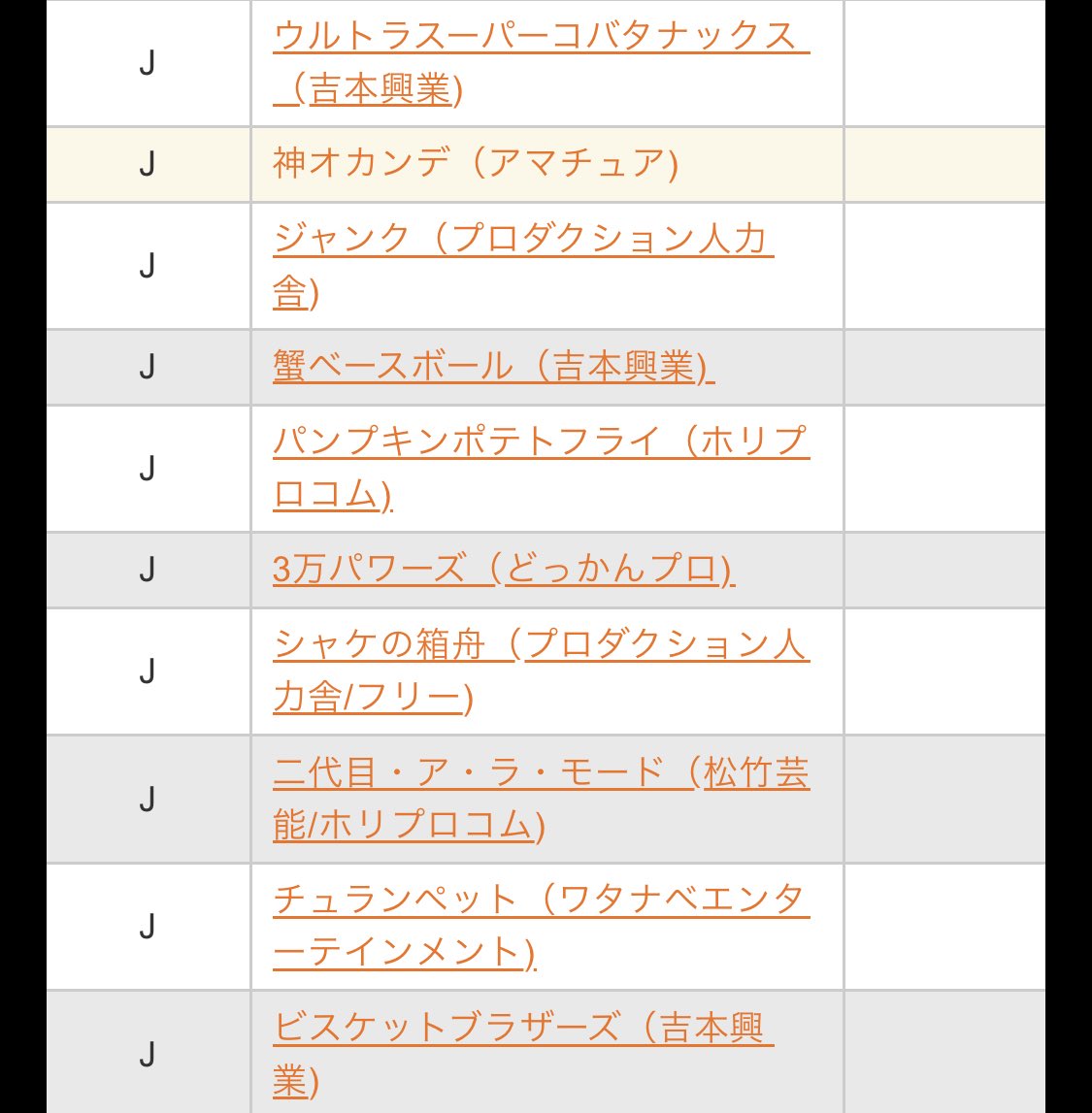 明日！10/21（火）M1GP2回戦！
神オカンデ、Jブロックです！
舞台で漫才やるの2回目！楽しみ！