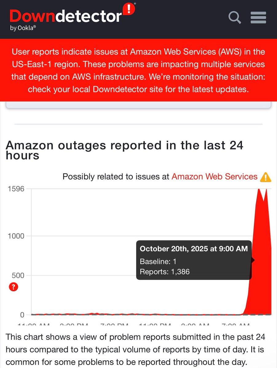 Remember .. chaos is predictable ..

ChaosToClarity.com