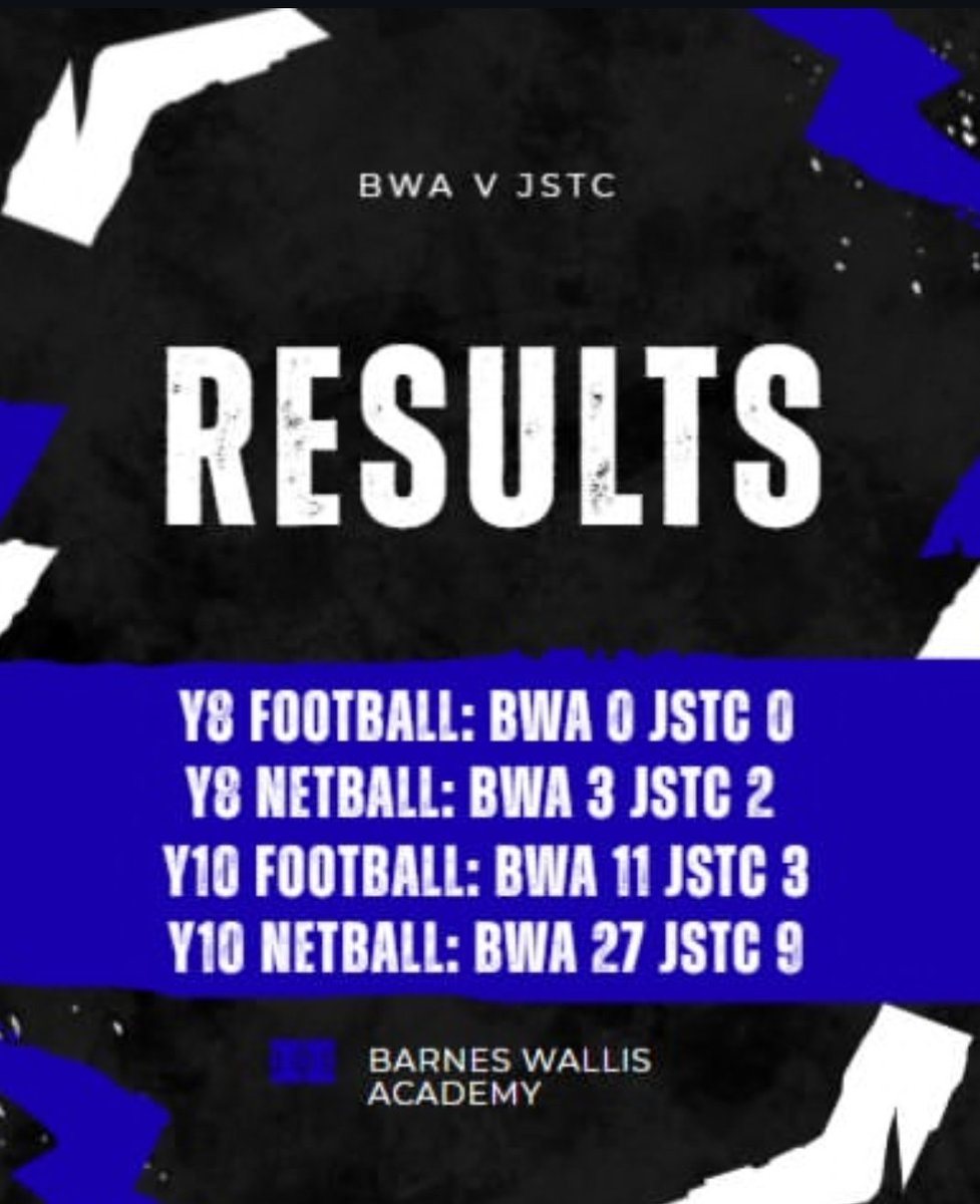 So many fixtures this half term <a href="/barneswallispe/">Barnes Wallis PE</a> #dretsport #dretnews  #PYP #broadeninghorizons #smallschool  #bigheart #strongcommunity #Tattershall #Lincolnshire