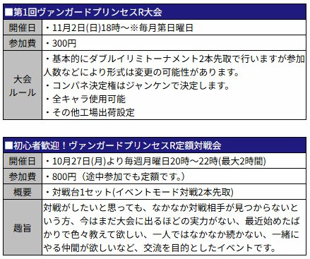 本日10月20日(月)よりexA-Arcadia新作対戦格闘『ヴァンガードプリンセスR』が先行稼働開始！ko-hatsu.com/event.htm#vpr 10月27日(月)より毎週月曜日は定額対戦会、また11月2日(日)18時～より第一回大会を開催します。奮ってご参加ください。大阪 南森町 コーハツ #天神橋 #天満 #EXA基板 #exaarcadia