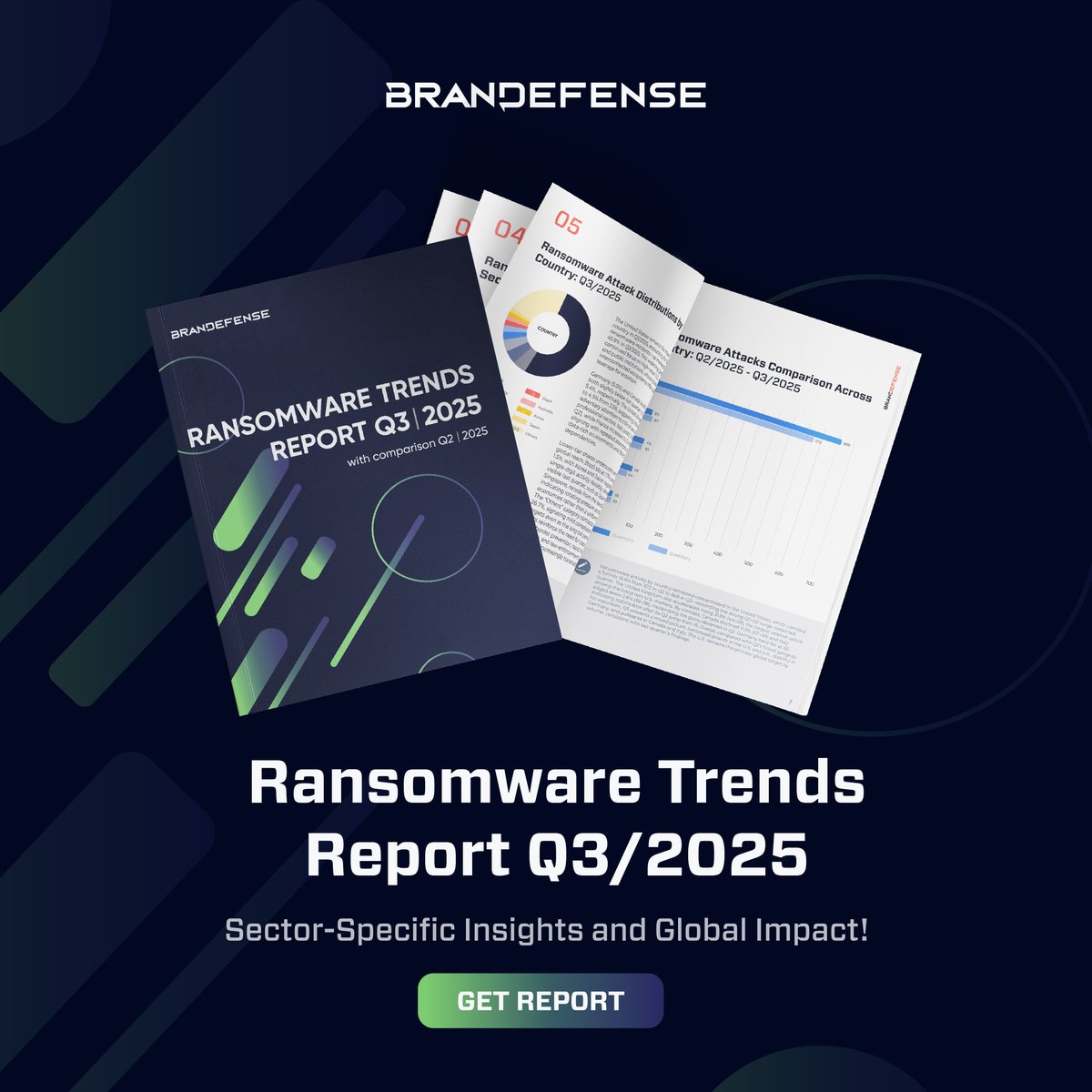 Brandefense's tweet image. 🚀 𝗥𝗮𝗻𝘀𝗼𝗺𝘄𝗮𝗿𝗲 𝗧𝗿𝗲𝗻𝗱𝘀 𝗥𝗲𝗽𝗼𝗿𝘁 𝗤𝟯/𝟮𝟬𝟮𝟱 𝗶𝘀 𝗵𝗲𝗿𝗲!

This quarter’s analysis dives deep into sector-specific ransomware activity, revealing where threat actors focused their efforts and how attack patterns evolved since Q2.

Understand the latest shifts…