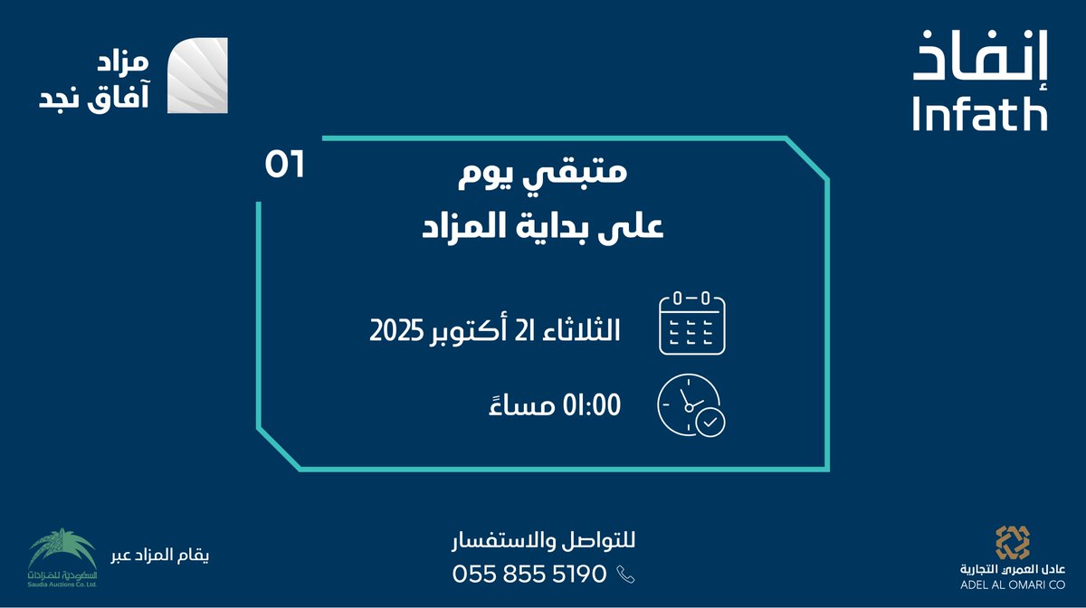 متبقي يوم واحد على بداية #مزاد_آفاق_نجد 

6 فرص عقارية مميزة (الدوادمي - عفيف - الرويضة)
يقام المزاد إلكترونياً عبر منصة السعودية للمزادات

auctions.com.sa/auction_live/2…