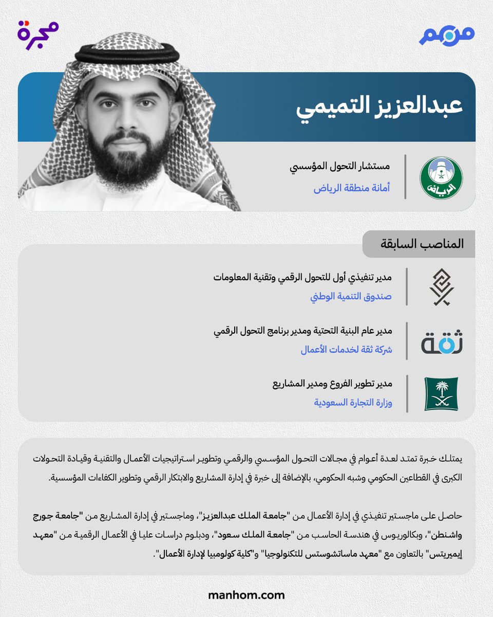 ManhomKSA's tweet photo. #من_هم: منصة الحضور العربي الموثق | عبدالعزيز التميمي: مستشار التحول المؤسسي في  "أمانة منطقة الرياض" منذ مارس/آذار 2024. @Eng_altamimi @Amanatalriyadh 
لقراءة الملف كاملاً: https://t.co/jPowbiHSlF https://t.co/tgebMwhq3k